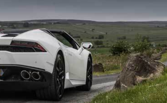 Lamborghini Huracan Hire London